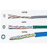 CAT5 cable Lechlade